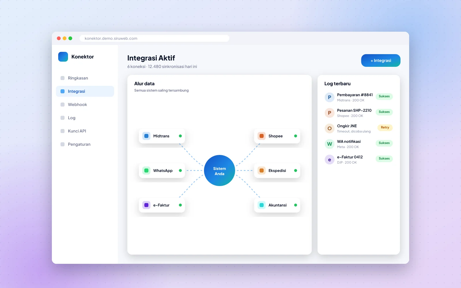 Contoh tampilan Integrasi API