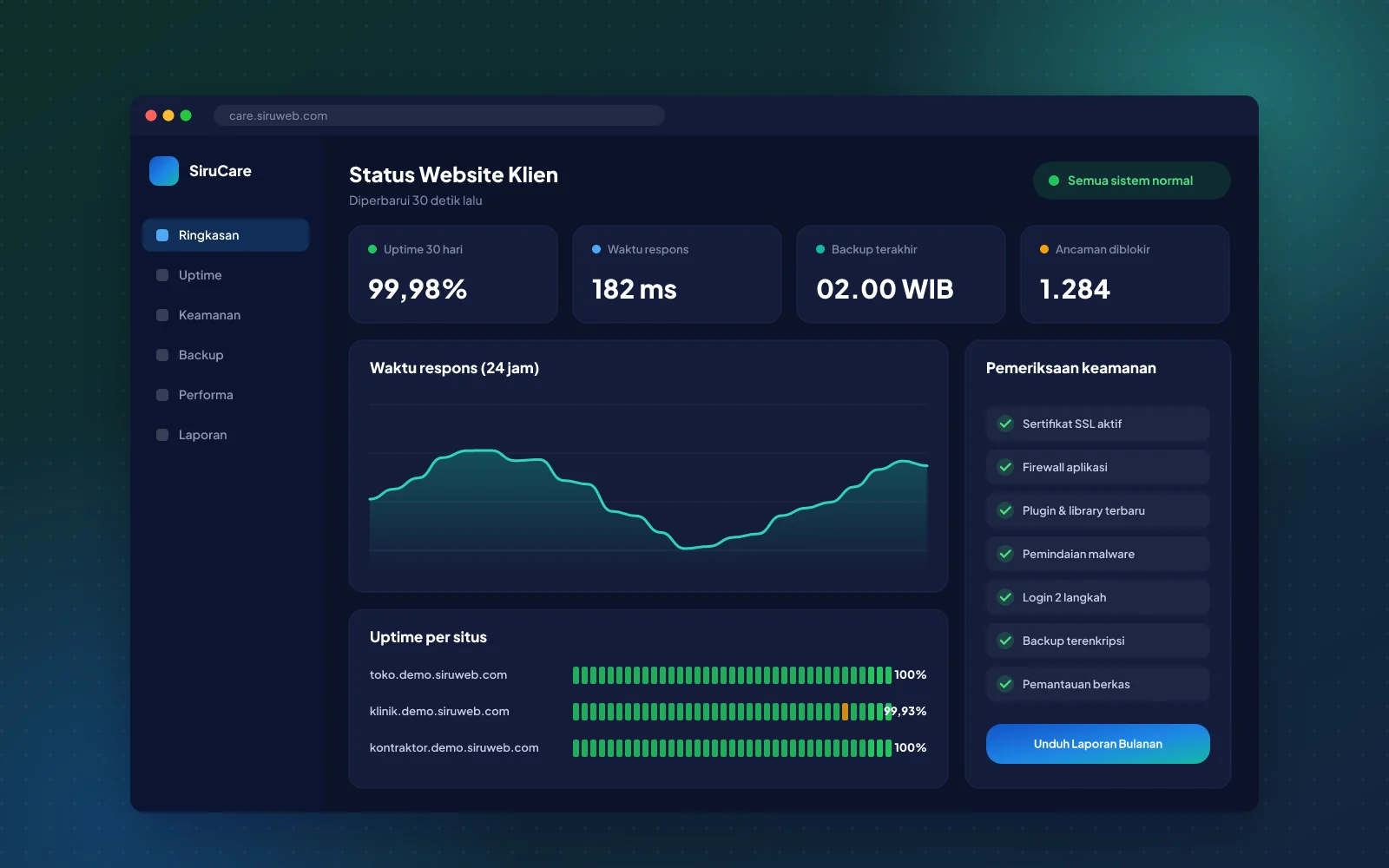 Contoh tampilan Maintenance, Hosting & SEO